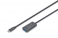USB-Extender