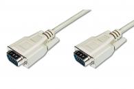 DVI und VGA