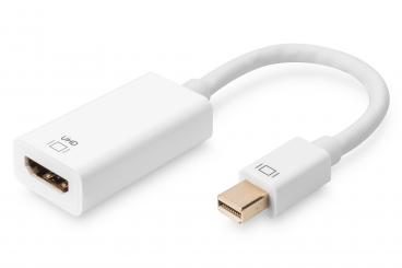 Aktiver Mini DisplayPort auf HDMI Adapter / Konverter 